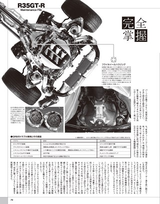 HYPER REV（ハイパーレブ） Vol.237 NISSAN GT-R No.3