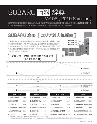 SUBARU STYLE（スバルスタイル） Vol.3