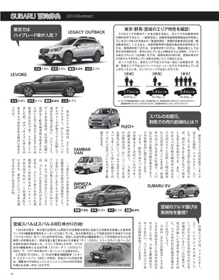 SUBARU STYLE（スバルスタイル） Vol.3