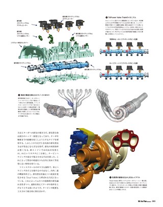 Motor Fan illustrated（モーターファンイラストレーテッド） Vol.155