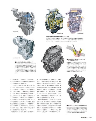 Motor Fan illustrated（モーターファンイラストレーテッド） Vol.155