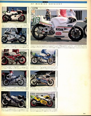 RIDING SPORT（ライディングスポーツ） 1987年 日本GP速報号