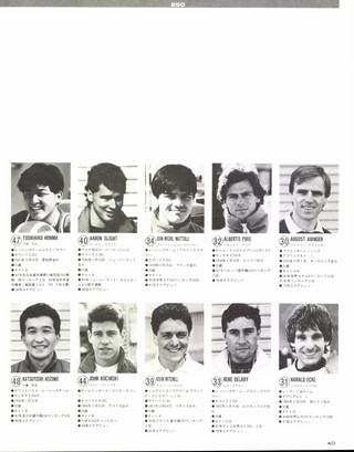 RIDING SPORT（ライディングスポーツ） 1988年 日本GP速報号
