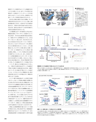 Motor Fan illustrated（モーターファンイラストレーテッド） Vol.156