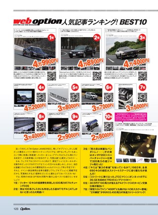 OPTION（オプション） 2019年11月号