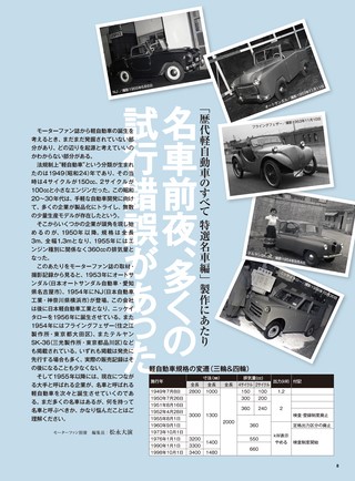 ニューモデル速報 歴代シリーズ 歴代軽自動車のすべて 特選名車編