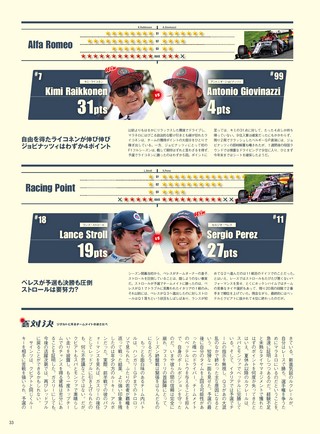 AUTO SPORT（オートスポーツ） No.1516 2019年10月18日号