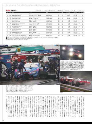 AUTO SPORT（オートスポーツ） No.1516 2019年10月18日号