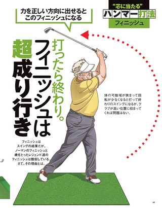 GOLF TODAY（ゴルフトゥデイ） 2020年1月号 No.571