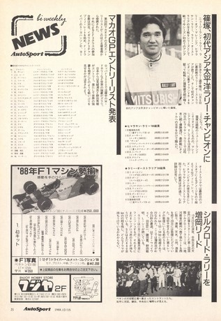 AUTO SPORT（オートスポーツ） No.515 1988年12月15日号