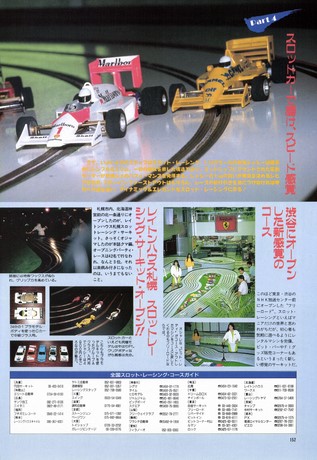 AUTO SPORT（オートスポーツ） No.506 1988年8月15日号
