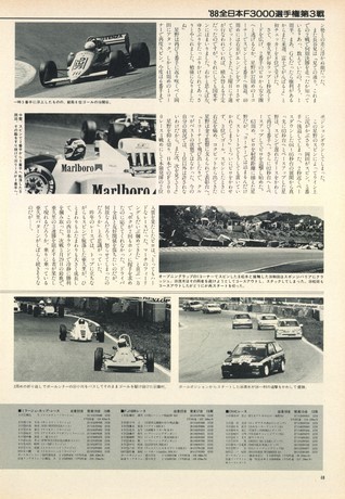 AUTO SPORT（オートスポーツ） No.503 1988年7月1日号