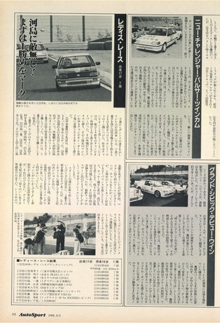 AUTO SPORT（オートスポーツ） No.496 1988年4月1日号