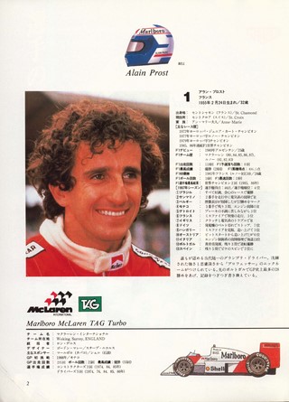AUTO SPORT（オートスポーツ） No.486 1987年11月20日臨時増刊 Let's Enjoy SUZUKA F1
