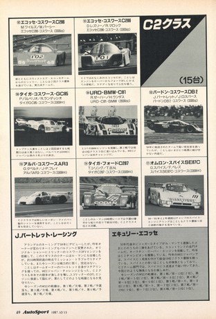 AUTO SPORT（オートスポーツ） No.483 1987年10月15日号