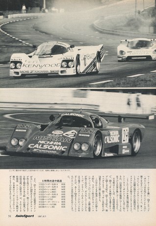 AUTO SPORT（オートスポーツ） No.477 1987年8月1日号