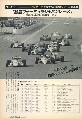AUTO SPORT（オートスポーツ） No.474 1987年6月15日号