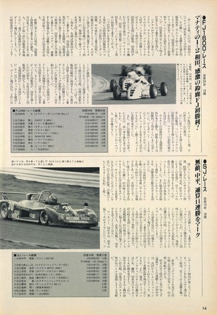 AUTO SPORT（オートスポーツ） No.471 1987年5月1日号