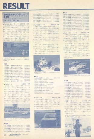 AUTO SPORT（オートスポーツ） No.468 1987年4月1日号