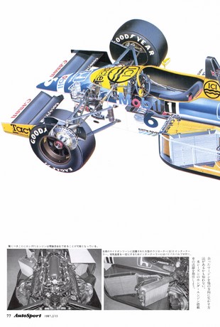 AUTO SPORT（オートスポーツ） No.465 1987年2月15日号
