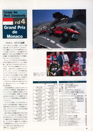 AUTO SPORT（オートスポーツ） No.462 1987年1月10日臨時増刊  F1 Grand Prix