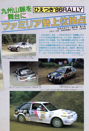 AUTO SPORT（オートスポーツ） No.455 1986年10月1日号