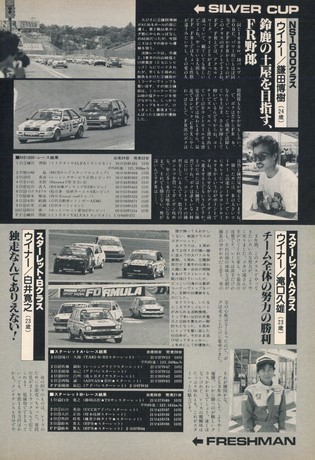 AUTO SPORT（オートスポーツ） No.450 1986年7月15日号
