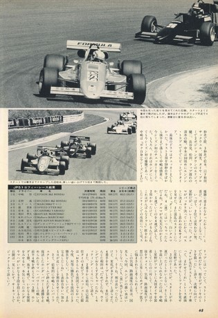 AUTO SPORT（オートスポーツ） No.450 1986年7月15日号