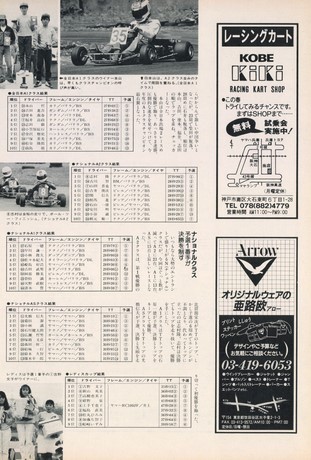 AUTO SPORT（オートスポーツ） No.448 1986年6月15日号