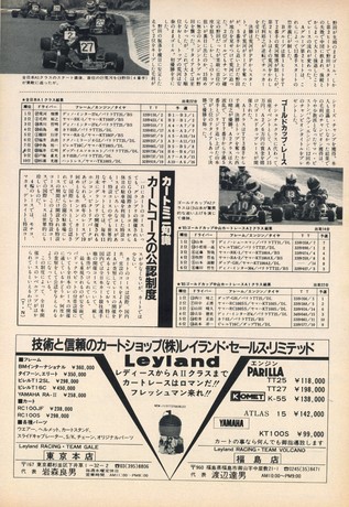 AUTO SPORT（オートスポーツ） No.436 1986年1月1日号