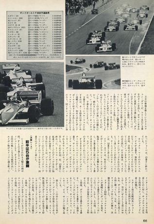 AUTO SPORT（オートスポーツ） No.432 1985年11月1日号