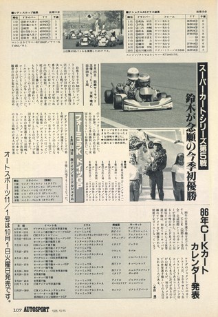 AUTO SPORT（オートスポーツ） No.431 1985年10月15日号