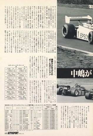 AUTO SPORT（オートスポーツ） No.423 1985年6月15日号