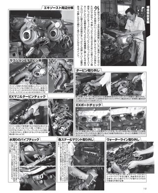 G-WORKS（Gワークス） 2020年2月号