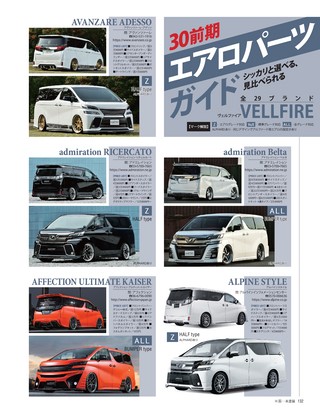 STYLE RV（スタイルRV） Vol.141 トヨタ アルファード＆ヴェルファイア No.13