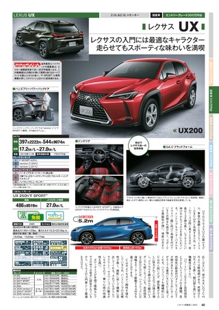 自動車誌MOOK 最新SUVカタログ2020