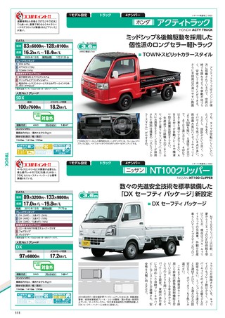 自動車誌MOOK 最新軽自動車カタログ2020