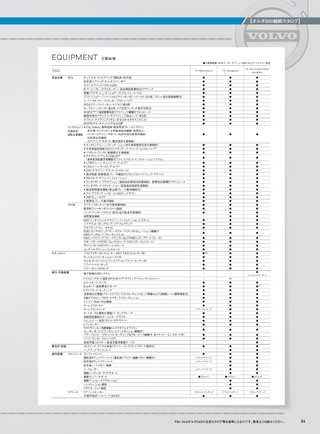 ニューモデル速報 インポートシリーズ Vol.71 ボルボS60のすべて