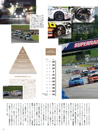 AUTO SPORT（オートスポーツ） No.1525 2020年3月13日号