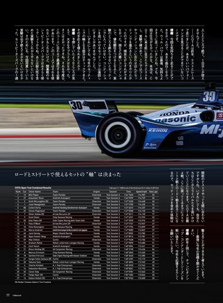 AUTO SPORT（オートスポーツ） No.1526 2020年3月27日号