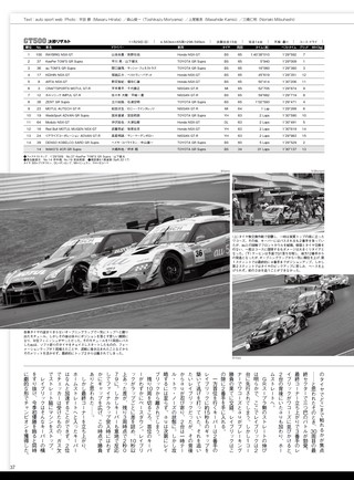 AUTO SPORT（オートスポーツ） No.1543 2020年12月25日号