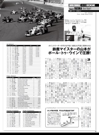 AUTO SPORT（オートスポーツ） No.1543 2020年12月25日号