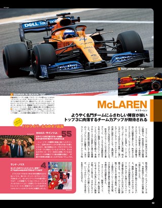 F1速報（エフワンソクホウ） 2020 オフシーズン情報号