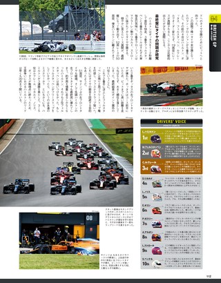 F1速報（エフワンソクホウ） 2020 総集編