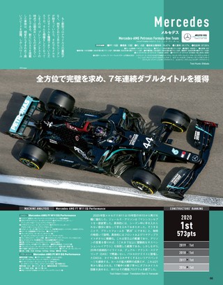 F1速報（エフワンソクホウ） 2020 総集編