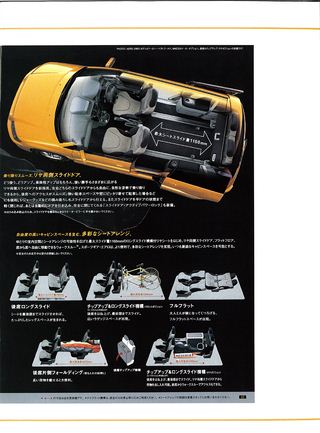 ニューモデル速報 すべてシリーズ 第256弾 新型シャリオ・グランディス・ロイヤル＆RVRのすべて