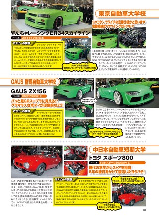 OPTION（オプション） 2020年3月号 No.518