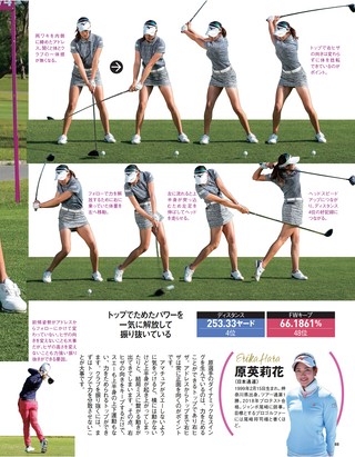 GOLF TODAY（ゴルフトゥデイ） 2020年3月号 No.573