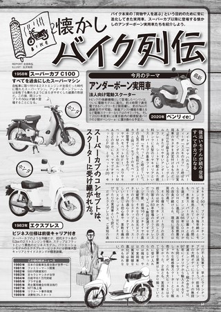 モトチャンプ 2020年3月号