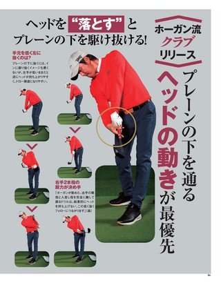 GOLF TODAY（ゴルフトゥデイ） 2020年4月号 No.574